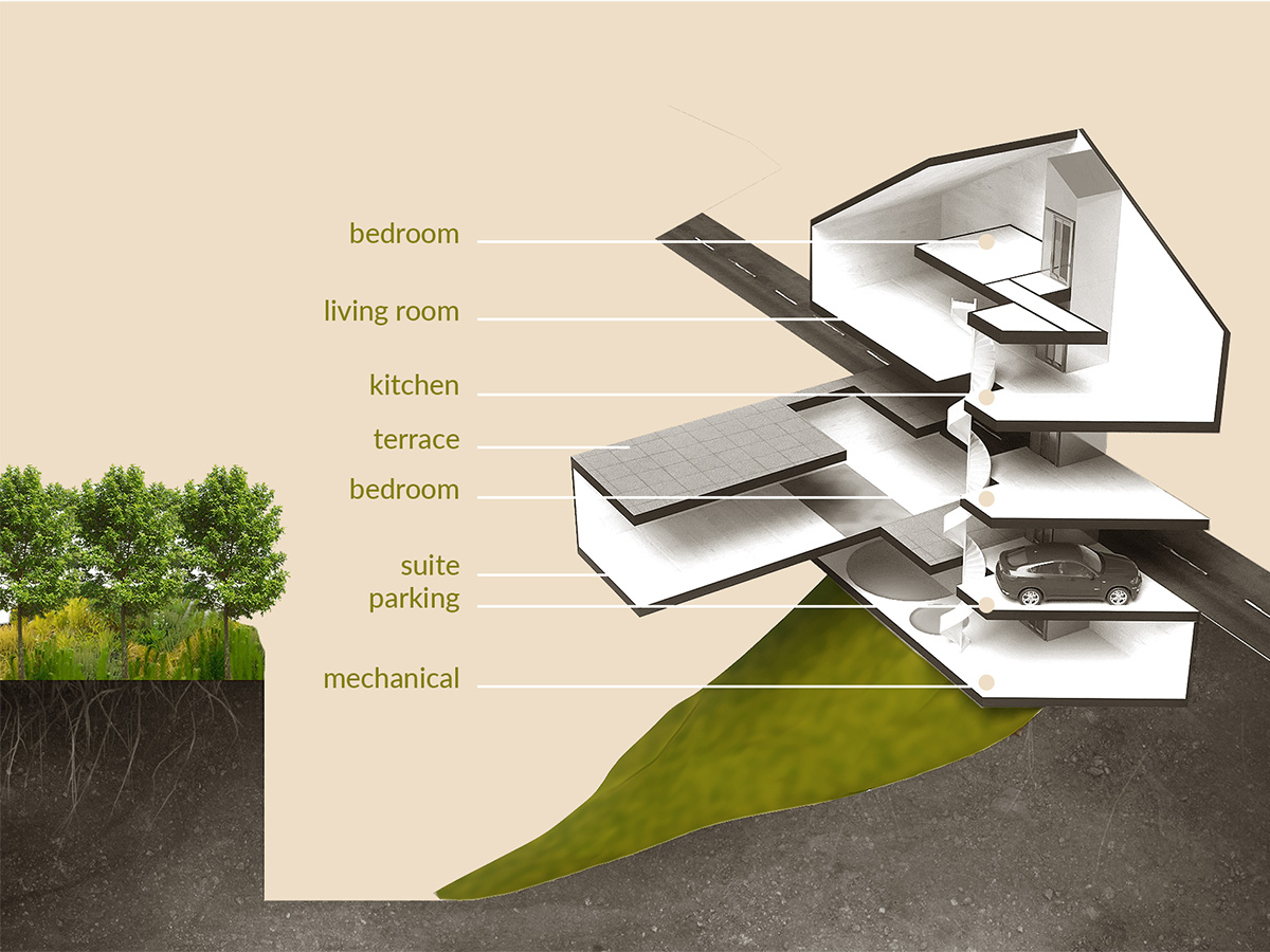 Mazraeh ye sadat villa (2)